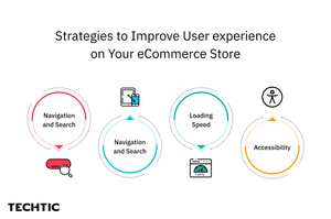 Strategies to improve UX on your eCommerce store