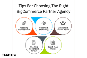 Tips For Choosing The Right BigCommerce Partner Agency