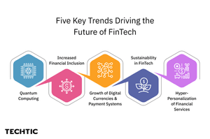 Five Key Trends Driving the Future of FinTech