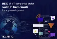 Nodejs-and-iot