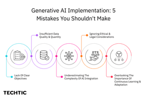 Generative AI Implementation 5 Mistakes You Shouldn't Make