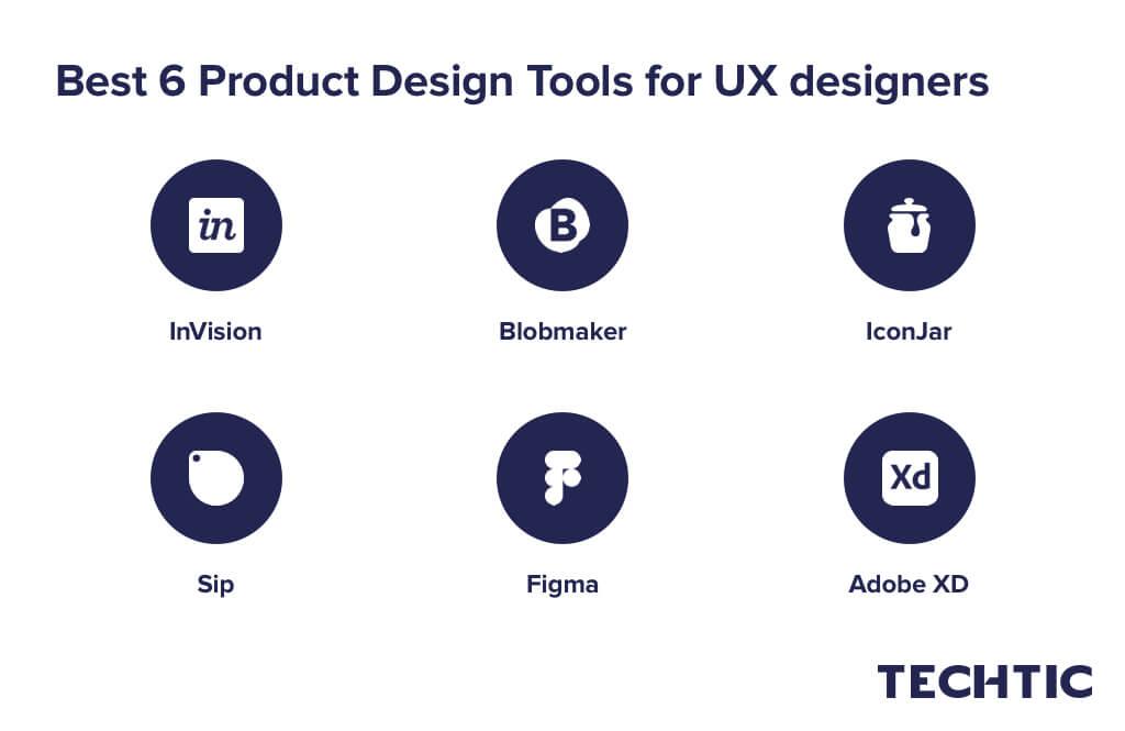 Top 6 Product Design Tools You’ll Need In 2021