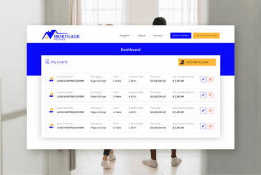 Personalized Dashboards For Users - Mortgage Me Free - Web App Development