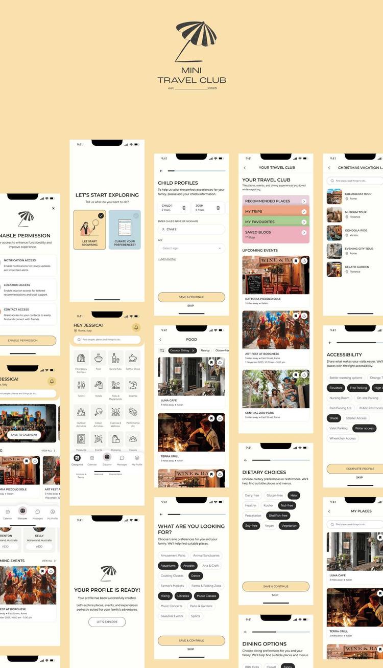 Techtic X A Mini Travel-Profile Personalization