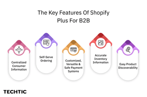 Key Features of Shopify Plus for B2B