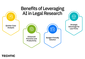 Benefits of AI in Legal research