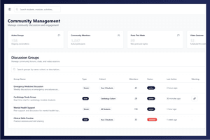 HEP - Design and Develop a Community & Collaboration tool for an Integrated forums and messaging systems