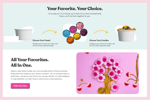 ScandyCandy-Create a Pick N Mix feature for the Custom Bundles for users to allow the Customize orders