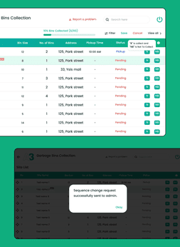 Garbage Collection System USA - Garbage Bin