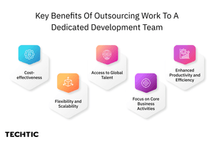 Key Benefits Of Outsourcing Work To A Dedicated Development Team