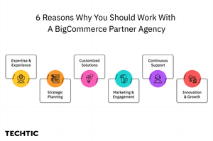 6 Reasons Why You Should Work With A BigCommerce Partner Agency