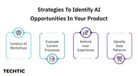 Strategies To Identify AI Opportunities In Your Product