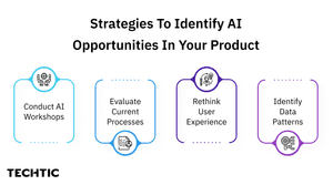 Strategies To Identify AI Opportunities In Your Product